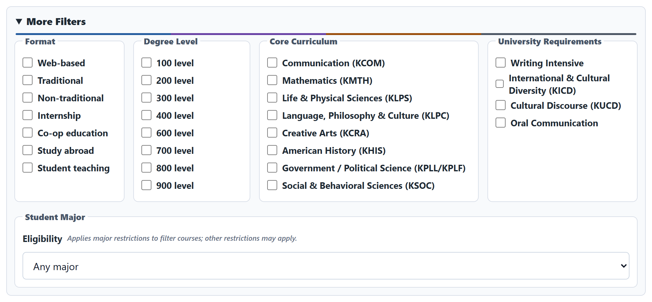 The expanded More Filters panel, with groups for Format, Degree Level, Core Curriculum, University Requirements and Student Major.